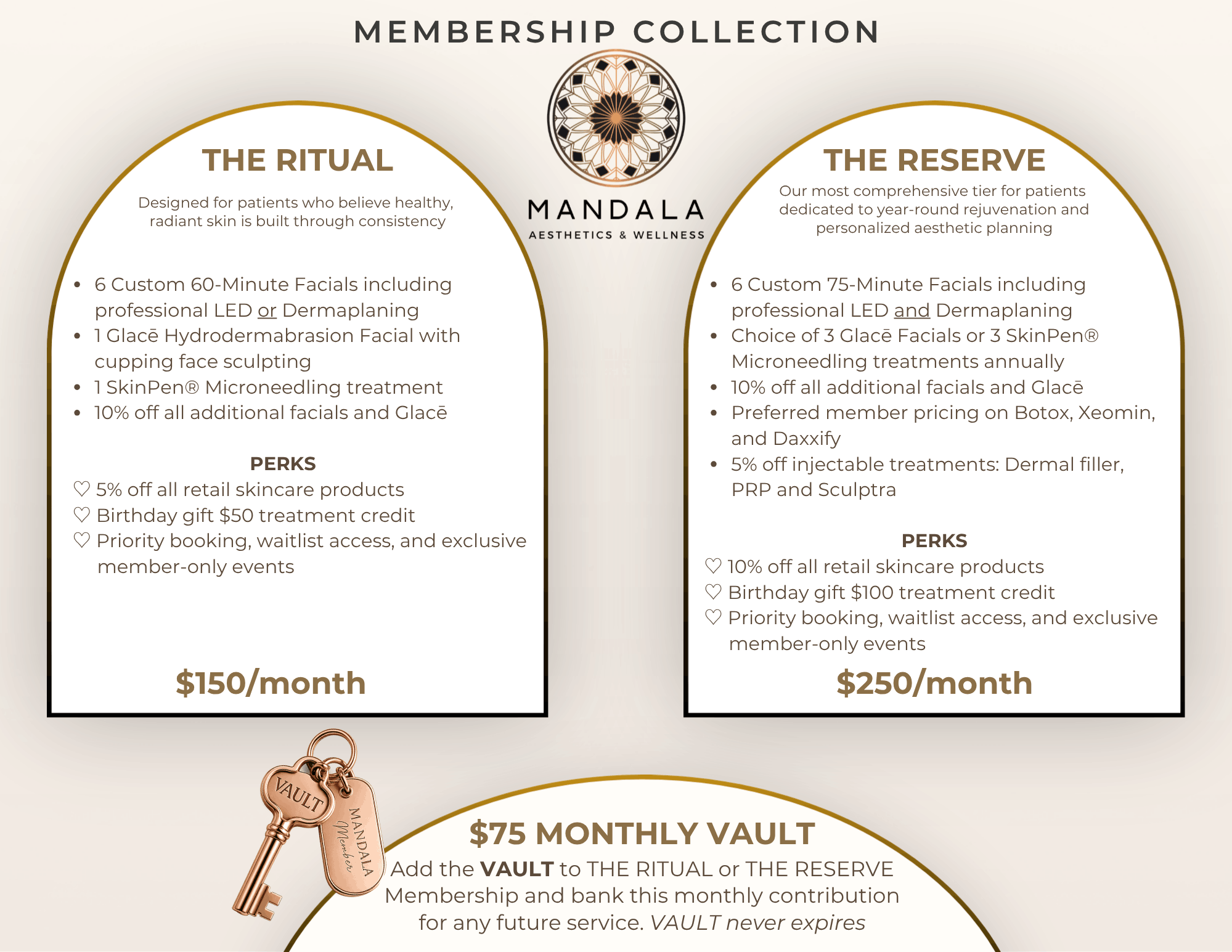  Mandala Wellness Membership Page Background